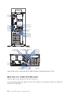 Preview for 174 page of IBM System p Series Cabling Manual