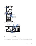 Preview for 179 page of IBM System p Series Cabling Manual