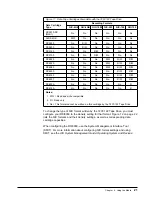 Preview for 32 page of IBM System Storage 7207 Setup, Operator, And Service Manual