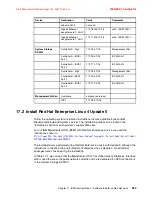 Preview for 421 page of IBM System Storage DS3000 Introduction And Implementation Manual