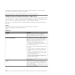 Preview for 146 page of IBM System Storage DS3000 Programming Manual