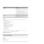 Preview for 218 page of IBM System Storage DS3000 Programming Manual