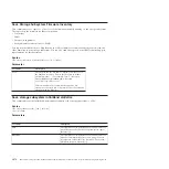 Preview for 224 page of IBM System Storage DS3000 Programming Manual