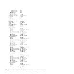 Preview for 402 page of IBM System Storage DS3000 Programming Manual