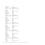 Preview for 412 page of IBM System Storage DS3000 Programming Manual