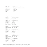 Preview for 568 page of IBM System Storage DS3000 Programming Manual