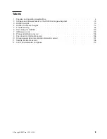 Preview for 11 page of IBM System Storage DS3300 Installation, User'S, And Maintenance Manual