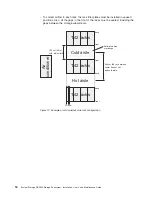 Preview for 34 page of IBM System Storage DS3300 Installation, User'S, And Maintenance Manual