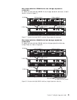 Preview for 47 page of IBM System Storage DS3300 Installation, User'S, And Maintenance Manual