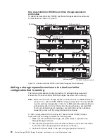 Preview for 48 page of IBM System Storage DS3300 Installation, User'S, And Maintenance Manual