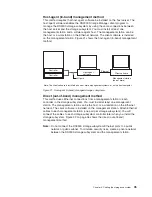 Preview for 53 page of IBM System Storage DS3300 Installation, User'S, And Maintenance Manual