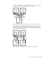 Preview for 57 page of IBM System Storage DS3300 Installation, User'S, And Maintenance Manual