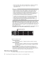 Preview for 88 page of IBM System Storage DS3300 Installation, User'S, And Maintenance Manual