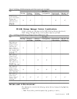 Предварительный просмотр 25 страницы IBM System Storage DS4000 Hardware Maintenance Manual