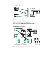 Предварительный просмотр 55 страницы IBM System Storage DS4000 Hardware Maintenance Manual