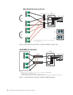 Предварительный просмотр 56 страницы IBM System Storage DS4000 Hardware Maintenance Manual