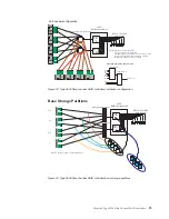 Предварительный просмотр 57 страницы IBM System Storage DS4000 Hardware Maintenance Manual