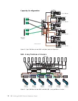 Preview for 58 page of IBM System Storage DS4000 Hardware Maintenance Manual