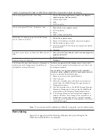 Preview for 73 page of IBM System Storage DS4000 Hardware Maintenance Manual