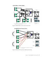 Preview for 81 page of IBM System Storage DS4000 Hardware Maintenance Manual