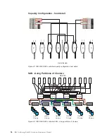 Preview for 84 page of IBM System Storage DS4000 Hardware Maintenance Manual