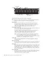 Предварительный просмотр 94 страницы IBM System Storage DS4000 Hardware Maintenance Manual