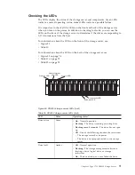Preview for 99 page of IBM System Storage DS4000 Hardware Maintenance Manual