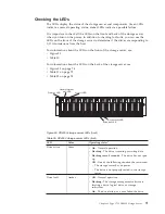 Предварительный просмотр 99 страницы IBM System Storage DS4000 Hardware Maintenance Manual