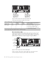 Preview for 114 page of IBM System Storage DS4000 Hardware Maintenance Manual