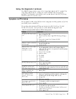 Preview for 117 page of IBM System Storage DS4000 Hardware Maintenance Manual