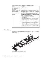 Предварительный просмотр 118 страницы IBM System Storage DS4000 Hardware Maintenance Manual