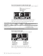 Preview for 126 page of IBM System Storage DS4000 Hardware Maintenance Manual