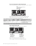 Предварительный просмотр 126 страницы IBM System Storage DS4000 Hardware Maintenance Manual