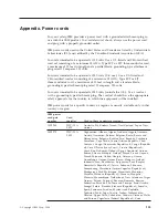 Preview for 163 page of IBM System Storage DS4000 Hardware Maintenance Manual