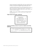 Preview for 168 page of IBM System Storage DS4000 Hardware Maintenance Manual