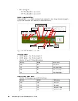 Предварительный просмотр 98 страницы IBM System Storage DS4000 Hardware Manual