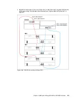 Предварительный просмотр 107 страницы IBM System Storage DS4000 Hardware Manual