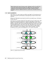 Предварительный просмотр 140 страницы IBM System Storage DS4000 Hardware Manual