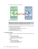 Предварительный просмотр 292 страницы IBM System Storage DS4000 Hardware Manual