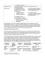 Preview for 7 page of IBM System Storage DS4000 Installation Manual