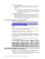 Preview for 22 page of IBM System Storage DS4000 Planning And Installation Manual