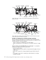 Предварительный просмотр 42 страницы IBM System Storage DS5020 Installation, User'S, And Maintenance Manual