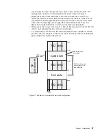 Предварительный просмотр 57 страницы IBM System Storage DS5020 Installation, User'S, And Maintenance Manual