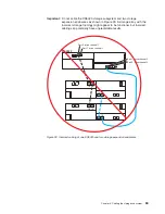 Предварительный просмотр 93 страницы IBM System Storage DS5020 Installation, User'S, And Maintenance Manual