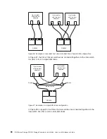 Предварительный просмотр 118 страницы IBM System Storage DS5020 Installation, User'S, And Maintenance Manual