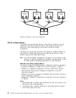 Предварительный просмотр 120 страницы IBM System Storage DS5020 Installation, User'S, And Maintenance Manual