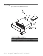 Предварительный просмотр 196 страницы IBM System Storage DS5020 Installation, User'S, And Maintenance Manual