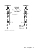 Предварительный просмотр 207 страницы IBM System Storage DS5020 Installation, User'S, And Maintenance Manual