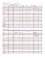 Preview for 5 page of IBM System Storage DS5020 Overview