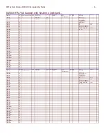 Preview for 6 page of IBM System Storage DS5020 Overview